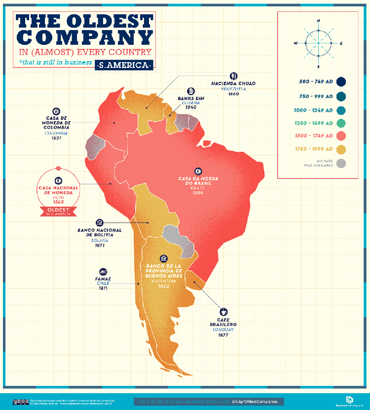 Carte colorée des plus anciennes entreprises d'Amérique du Sud