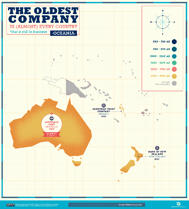 Carte colorée des plus anciennes entreprises d'Australie
