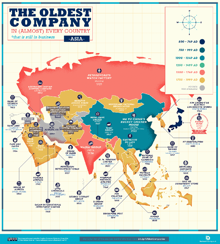 Colorful Map of Oldest Businesses in Asia