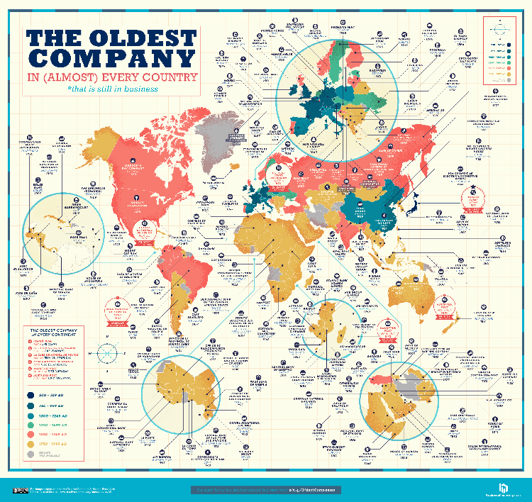 Carte colorée des plus anciennes entreprises du monde