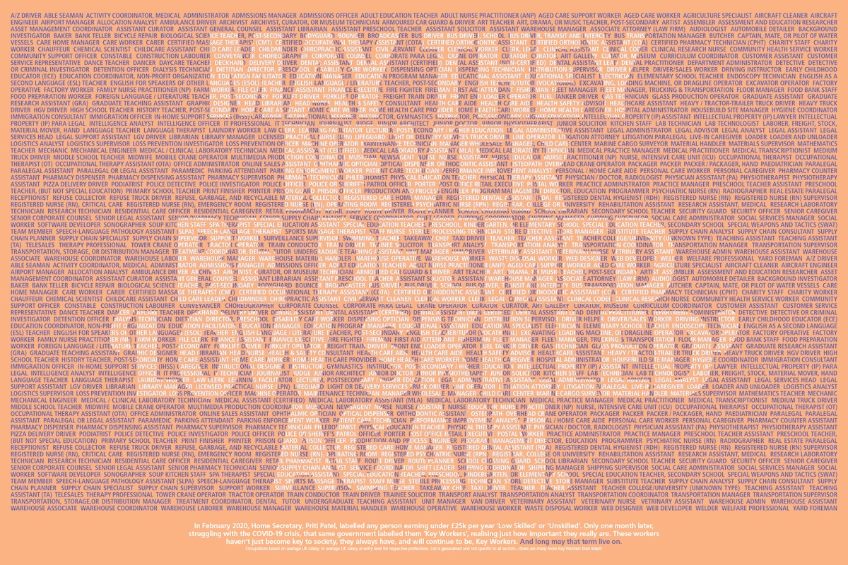 Low Skilled Workers Poster Craig Oldham