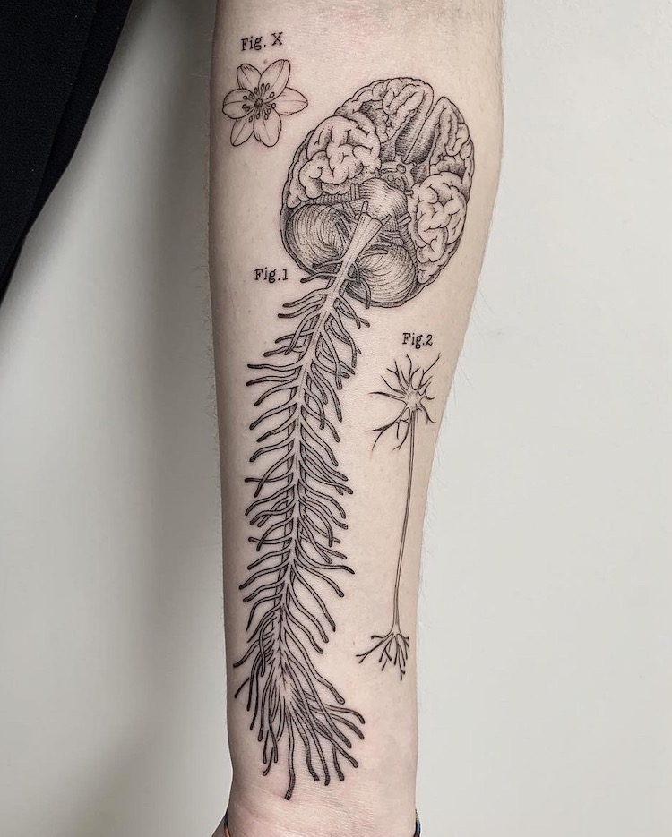 Tattoo Idea by Michele Volpi