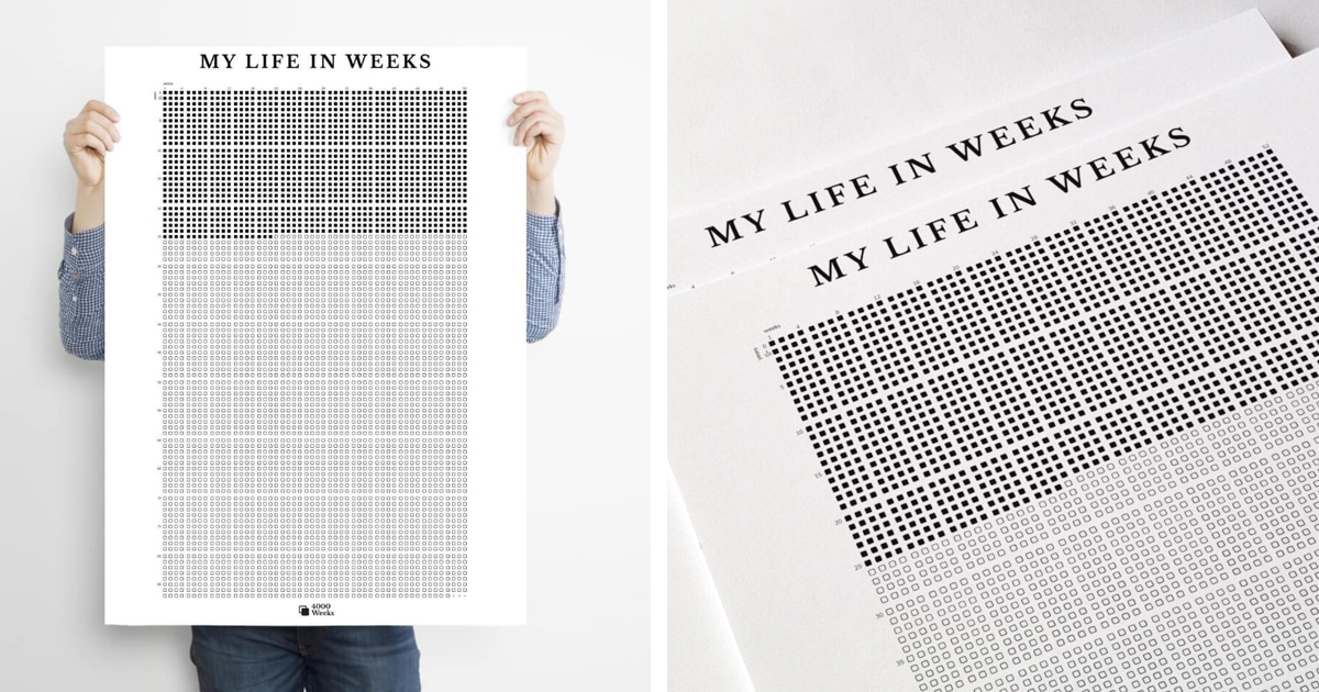 Este creativo póster te permite documentar tu vida en semanas
