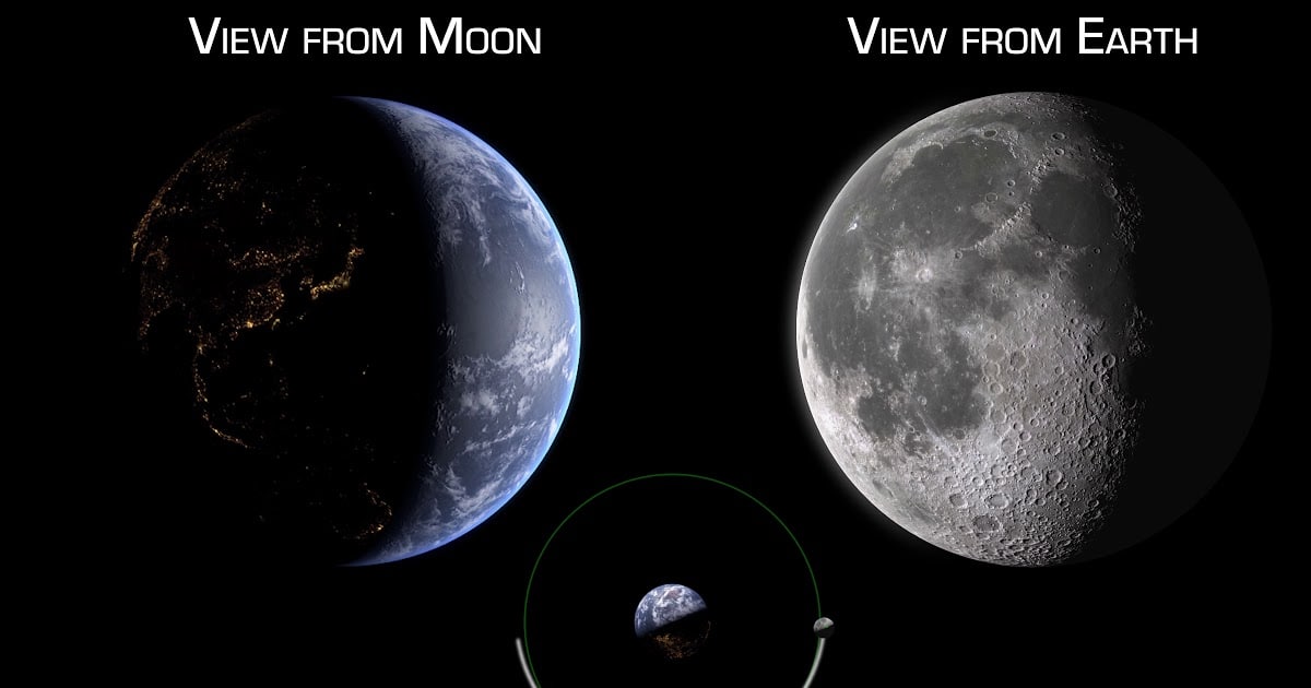 Amazing Video Shows Earth And Moon S Perspective Of Each Other