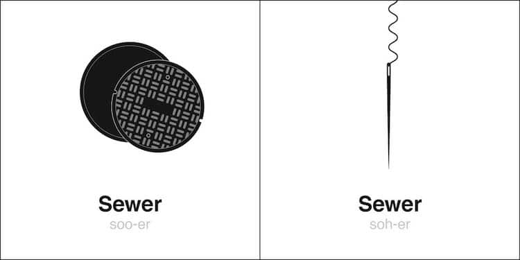 Illustrated Sewer Homographs