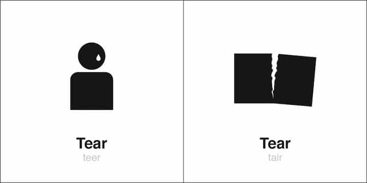 Tear Homograph Illustrated