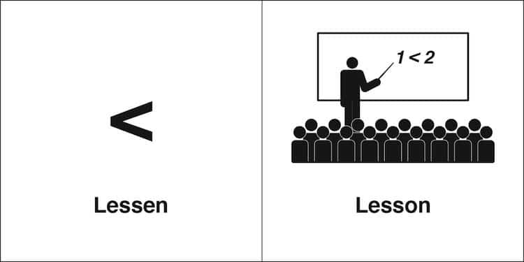 'Lessen and Lesson' Homophones