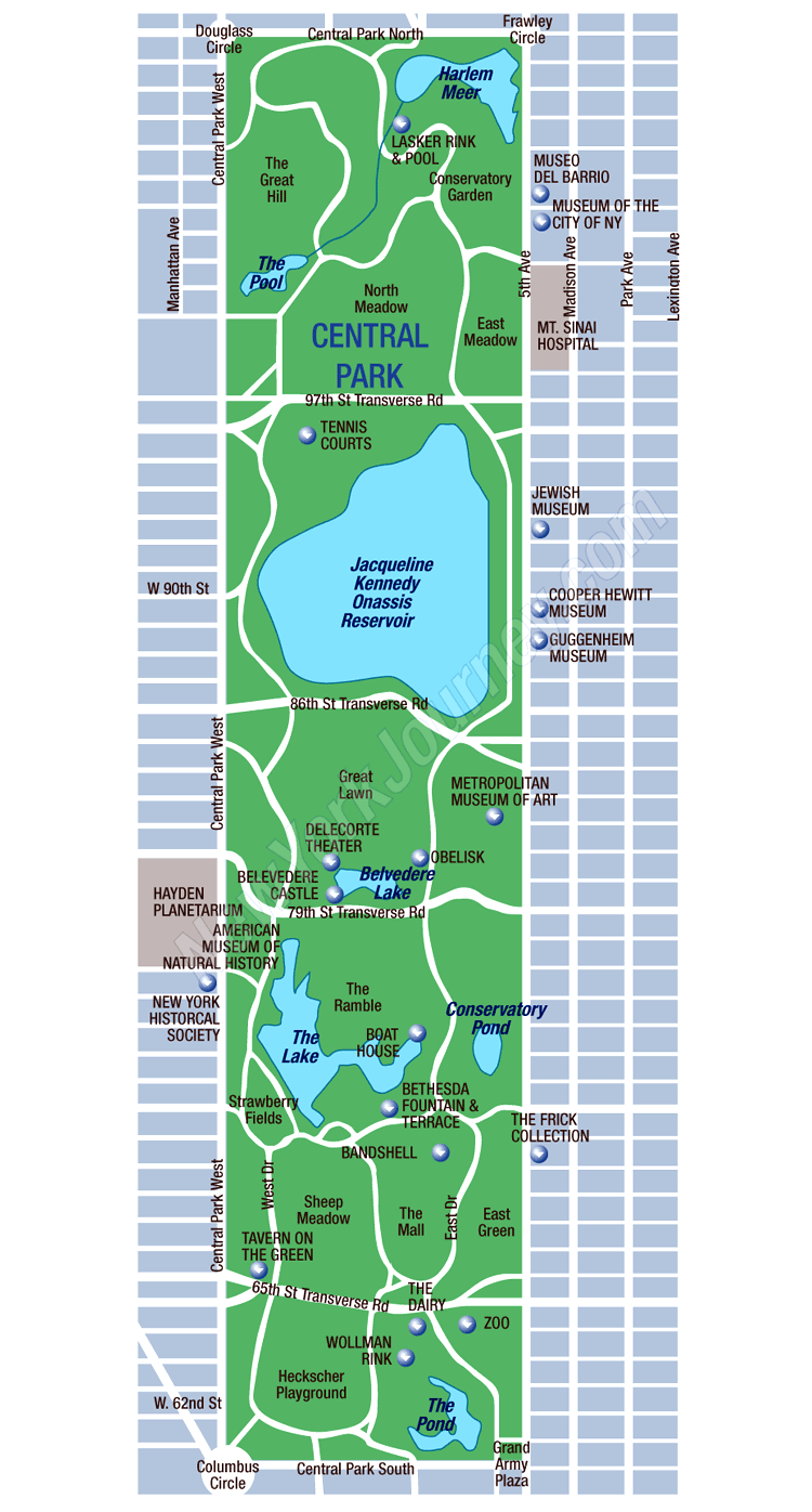 historia de Central Park