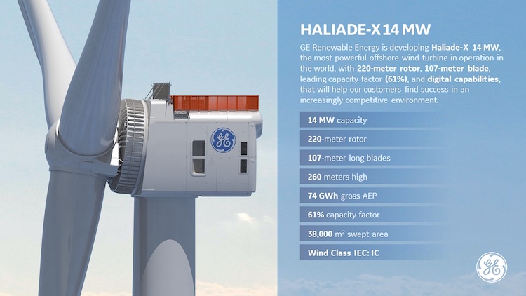 Haliade-X de GE: la turbina eólica marina más poderosa del mundo