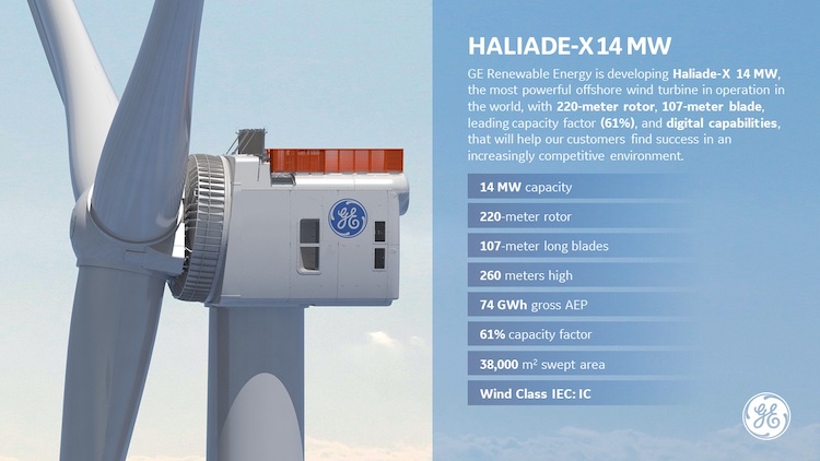 GE’s Haliade-X is the World’s Most Powerful Offshore Wind Turbine