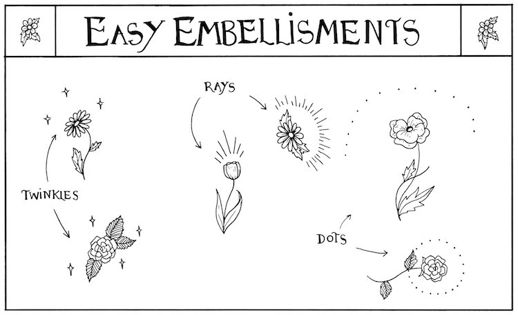 How to Draw Embellishments