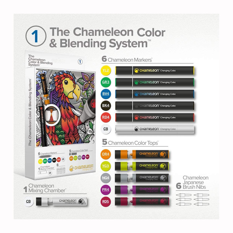 Chameleon Color and Blending System