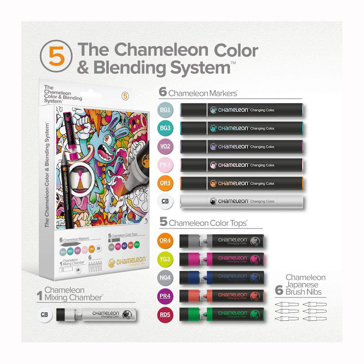 Chameleon Color and Blending System