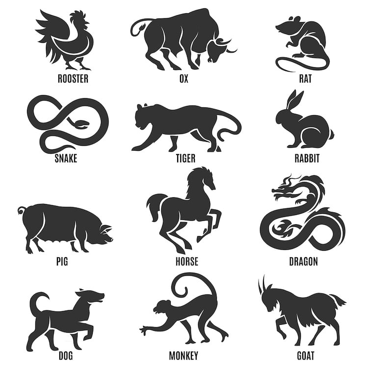 Chinese Zodiac Signs