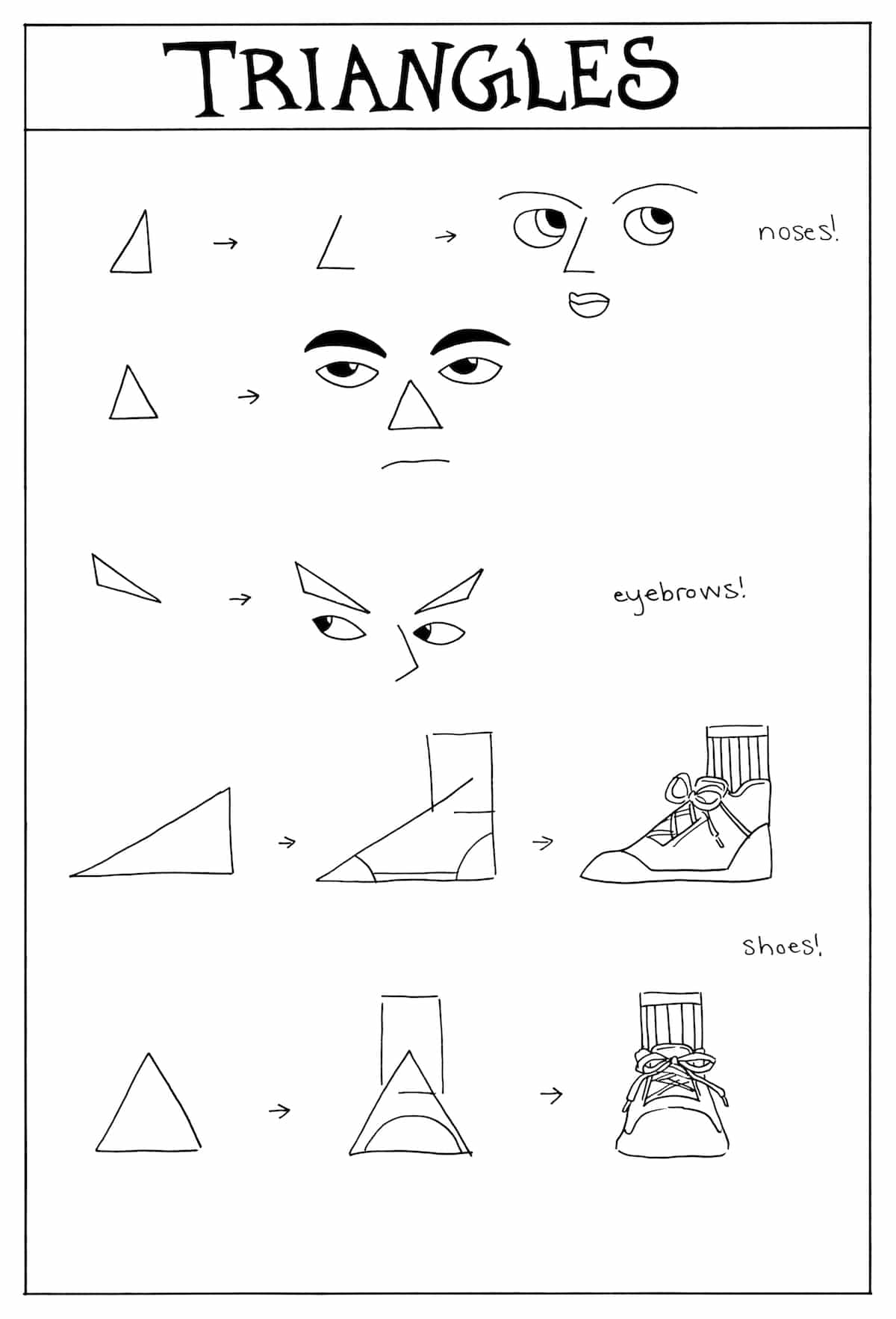 An overview of drawing cartoon using simple geometric shapes. Here