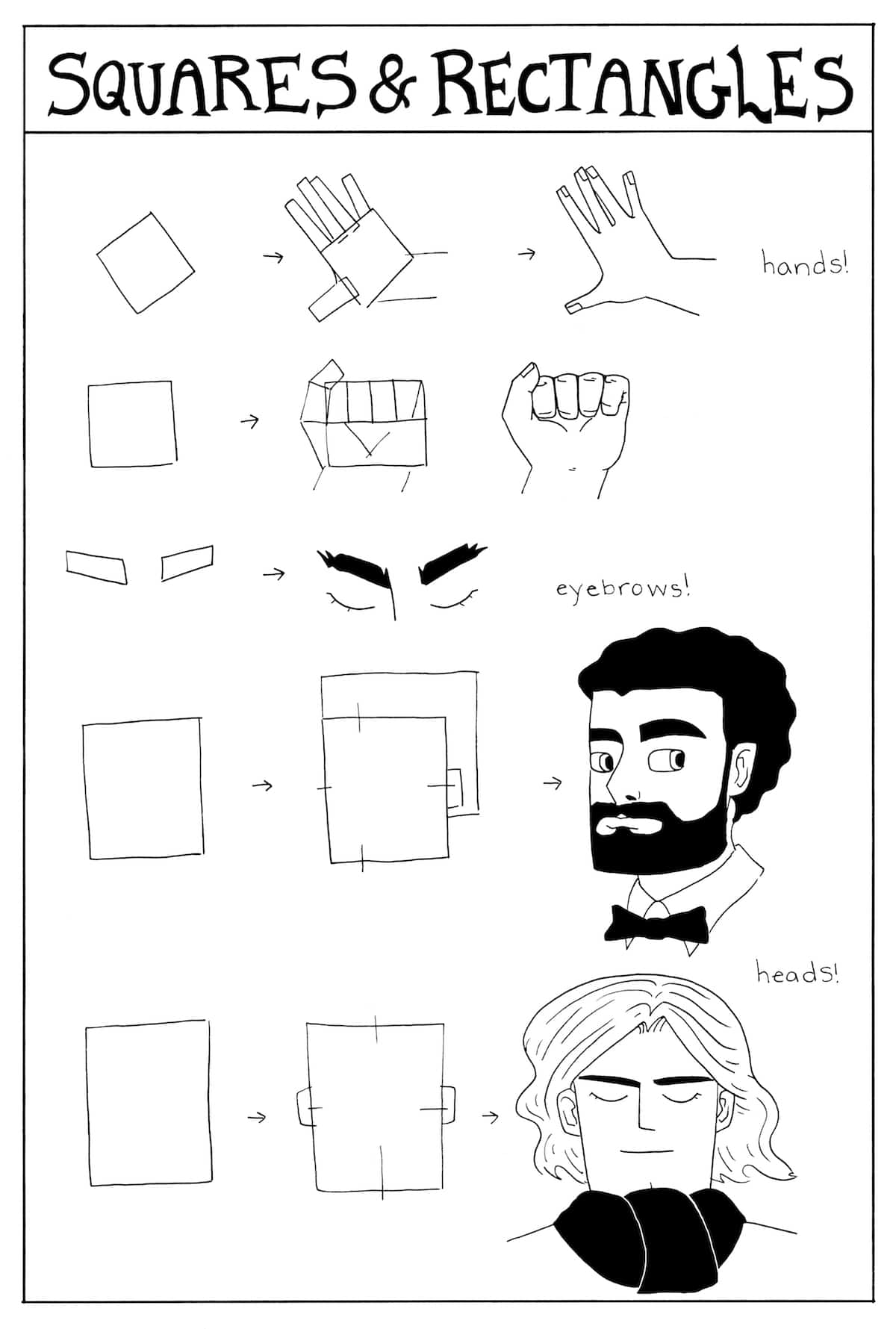 An overview of drawing cartoon using simple geometric shapes. Here