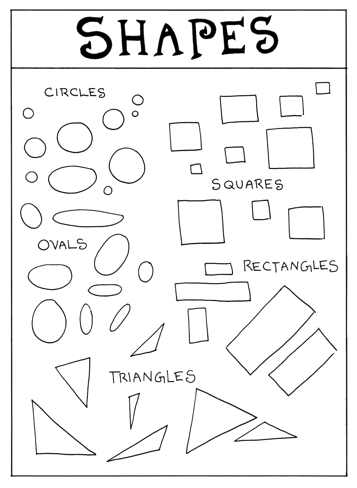 An overview of drawing cartoon using simple geometric shapes. Here