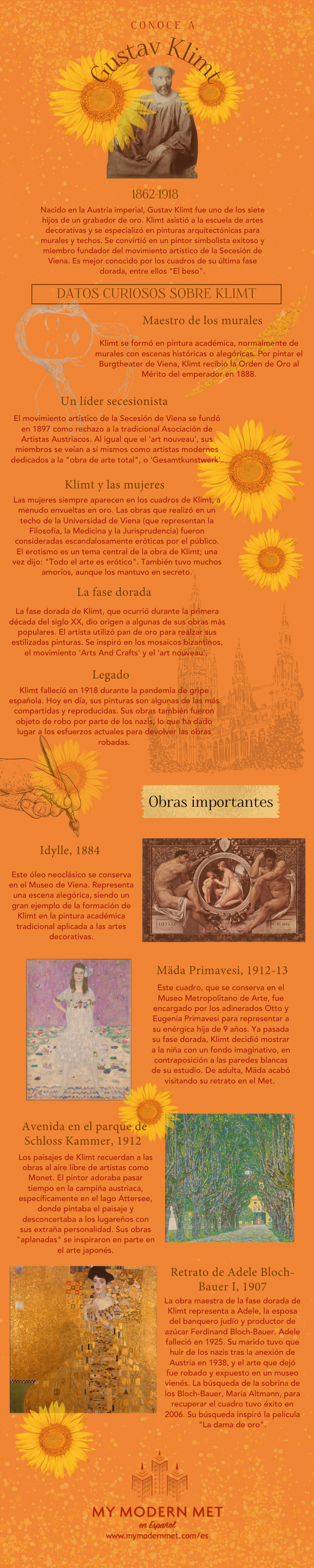 Infografía de Gustav Klimt
