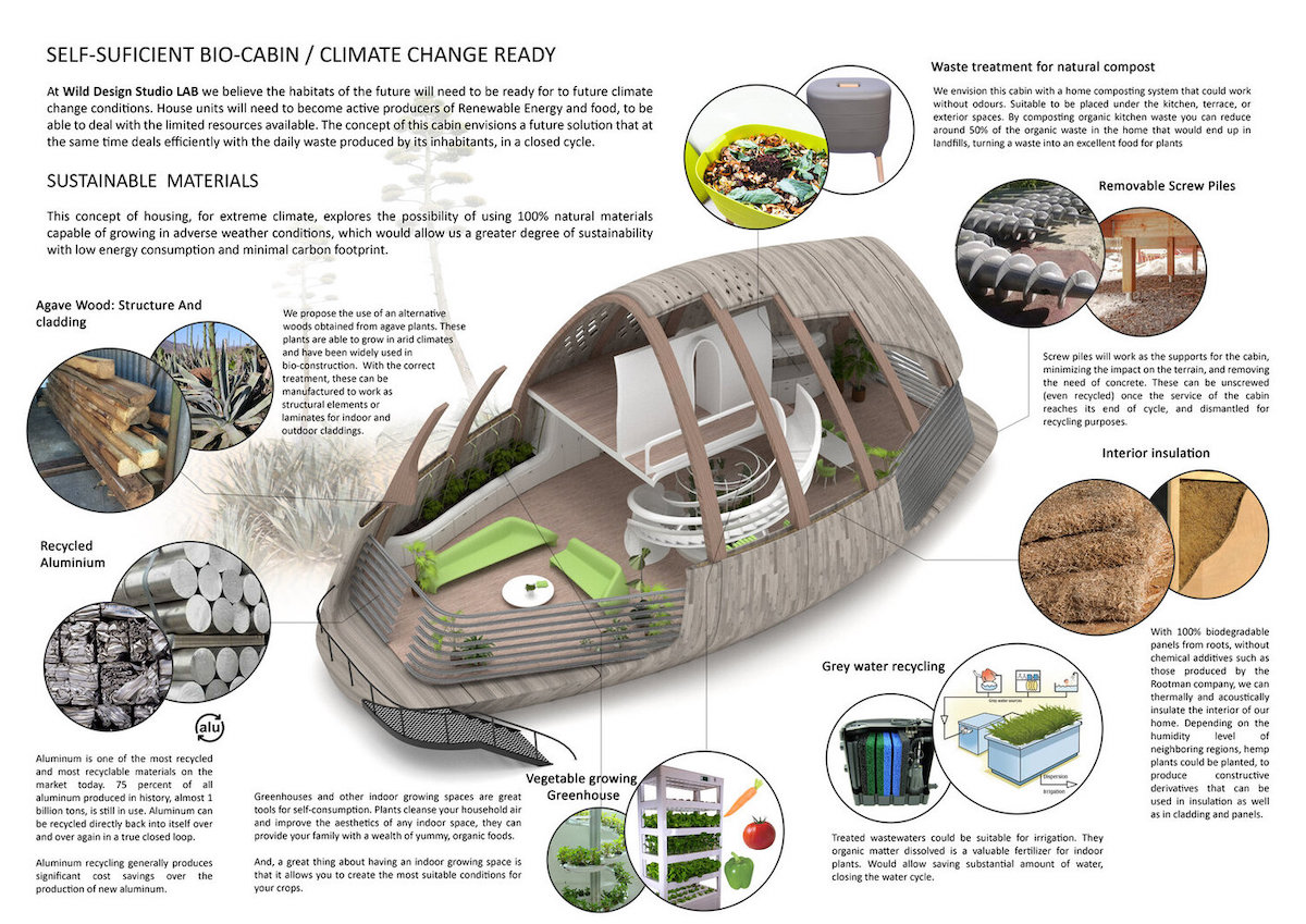 Des architectes conçoivent des biocabines pour un monde bouleversé par le changement climatique