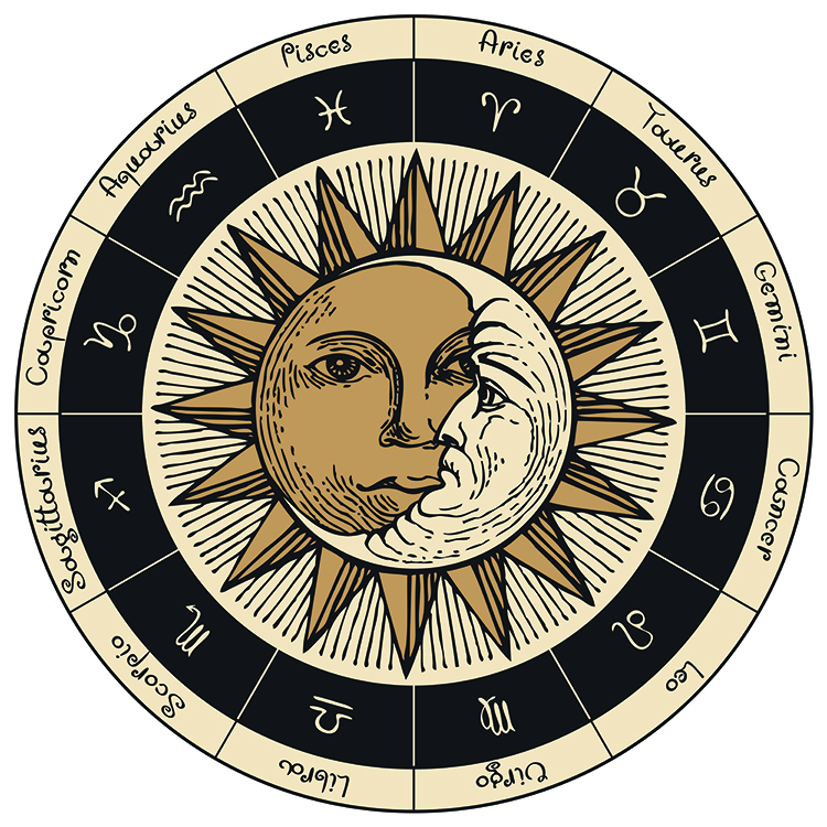 Ιστορία της Αστρολογίας