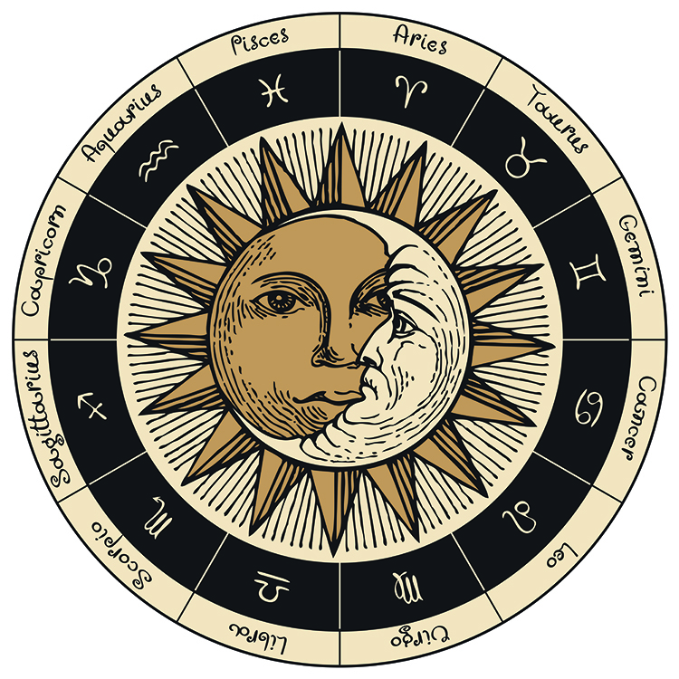 Discover the Mystical History of Astrology: From Star Maps to