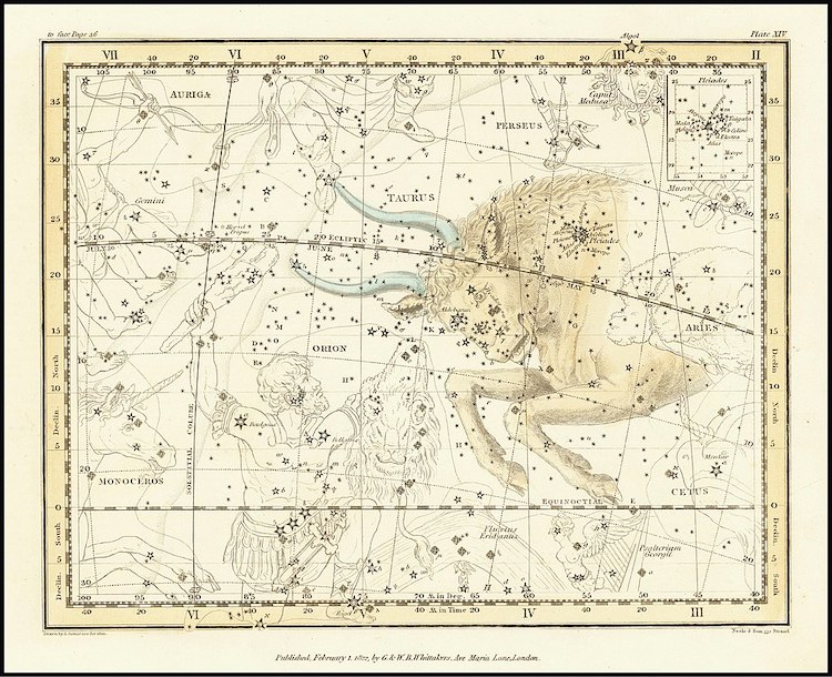 Famous Constellations