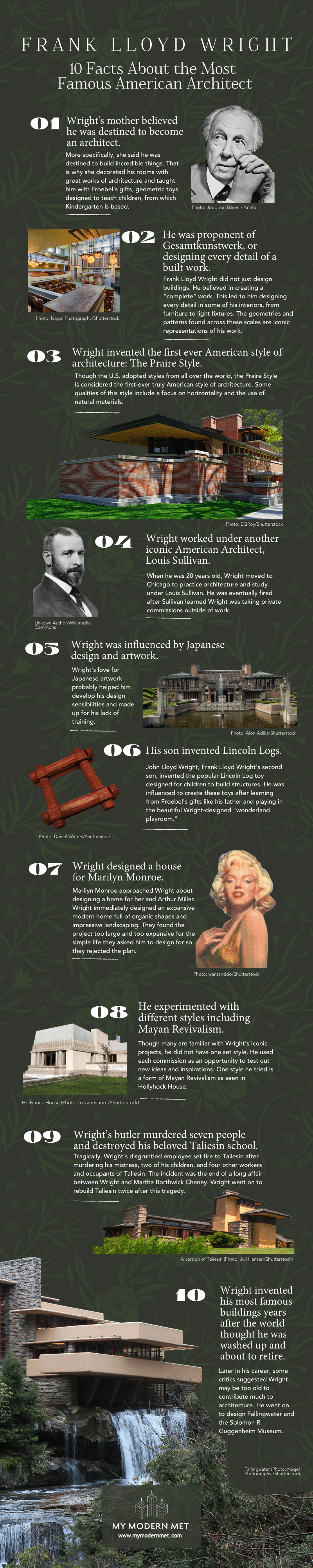 10 Facts About Frank Lloyd Wright the Most Famous American Architect [Infographic]