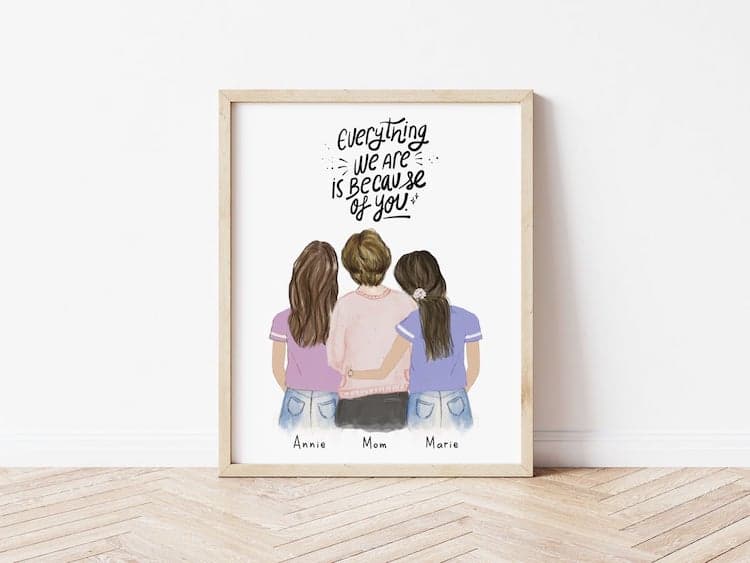 https://mymodernmet.com/wp/wp-content/uploads/2021/04/personalized-mothers-day-gifts-8.jpg