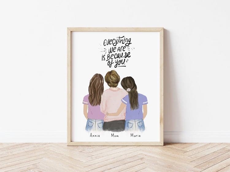 Personalized Mother daughter and son wall art / Mother's day gift 2021 —  Glacelis