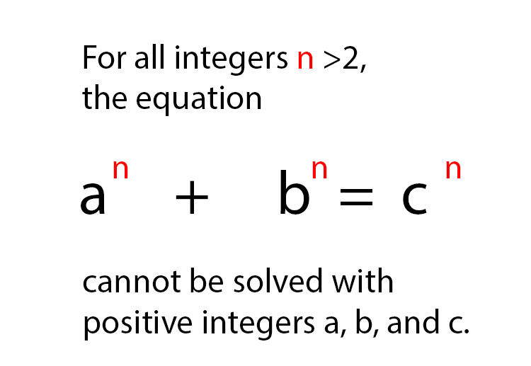 Fermats Last Theorem Some Kind Of Moment