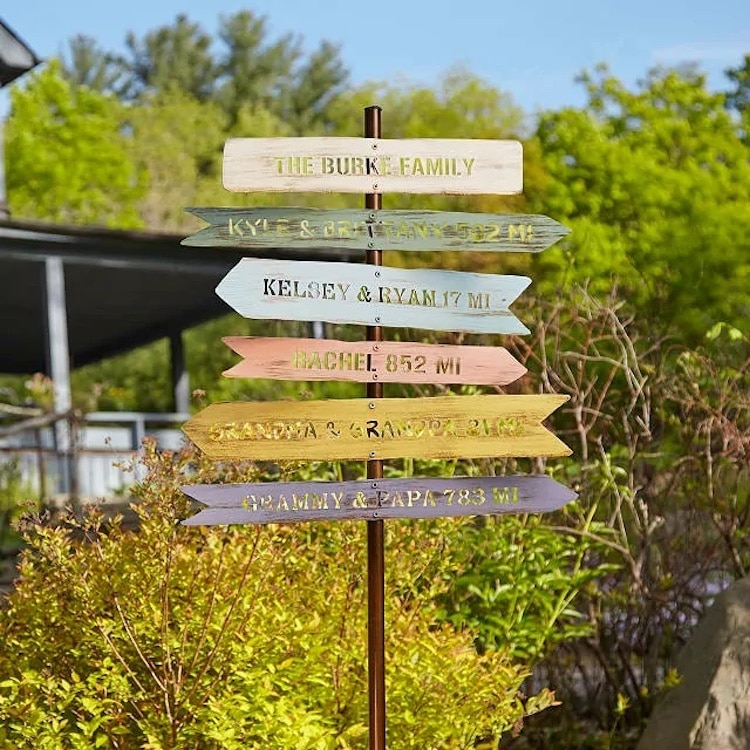 Personalized Family Member Signpost