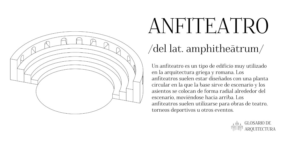 Definición de anfiteatro