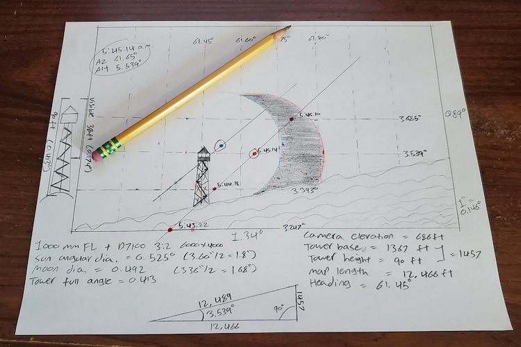 Hand Drawn Sketch to Decide Composition for Eclipse Photo by Julian Diamond