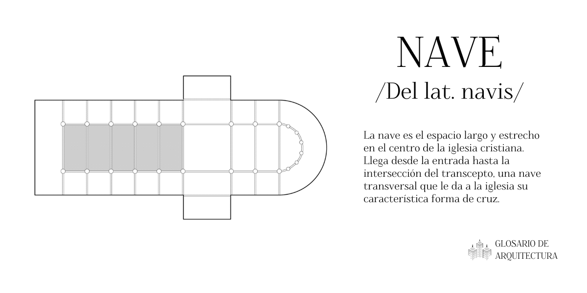 Definición de nave en arquitectura
