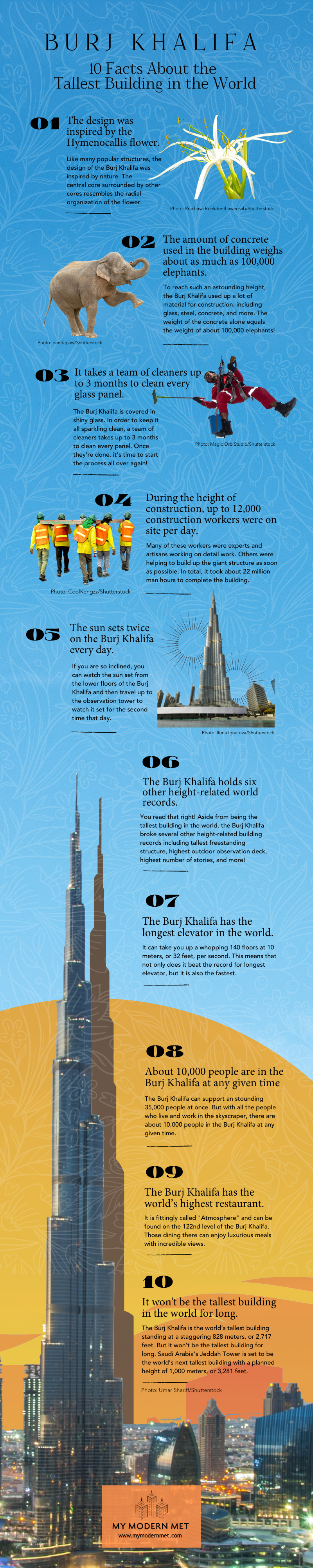 Charting the Tallest Buildings in the World Side by Side (infographic)