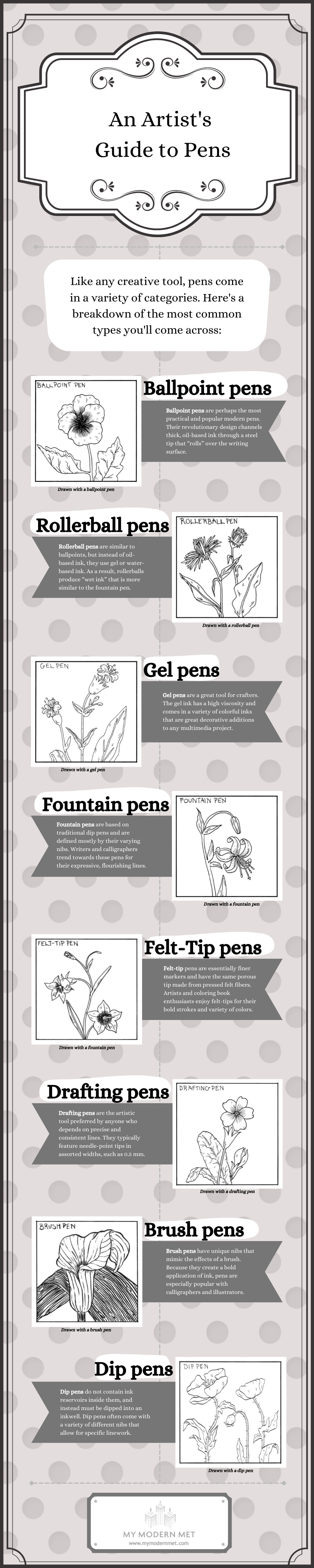 https://mymodernmet.com/wp/wp-content/uploads/2021/08/different-types-of-pens-2.png