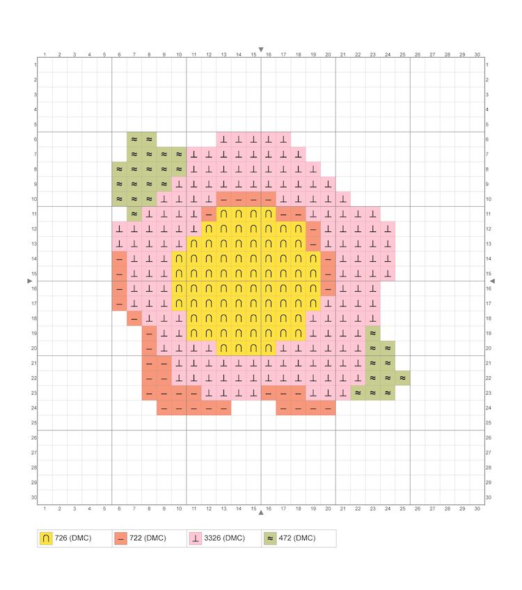 Flower Cross Stitch Pattern