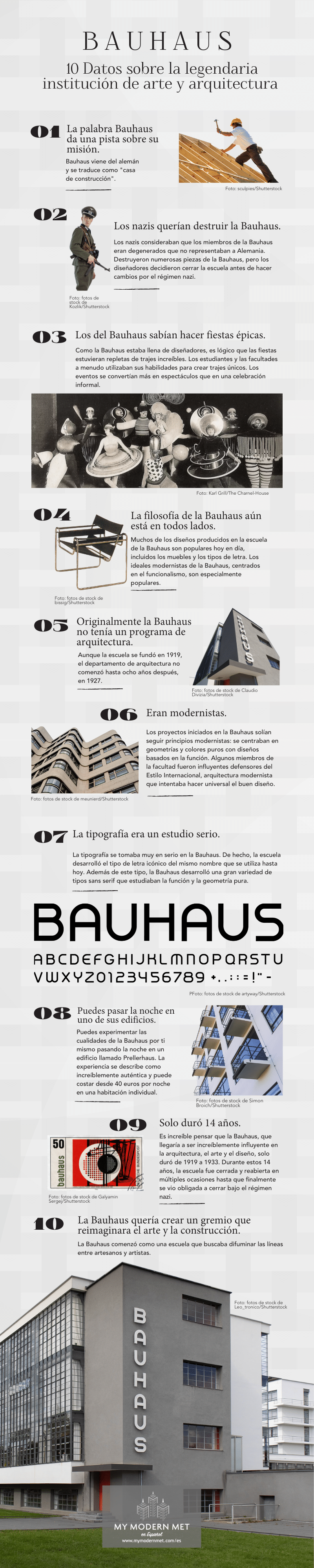 Infografía con 10 datos sobre la Bauhaus