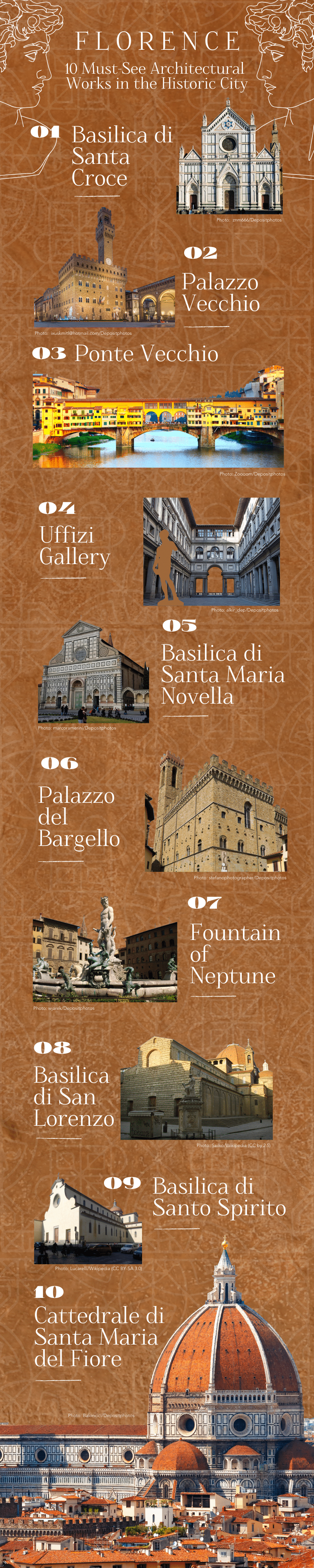 Florence Architecture Infographic by My Modern Met