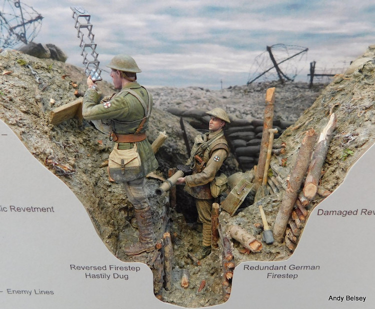Models of WWI Trench Warfare