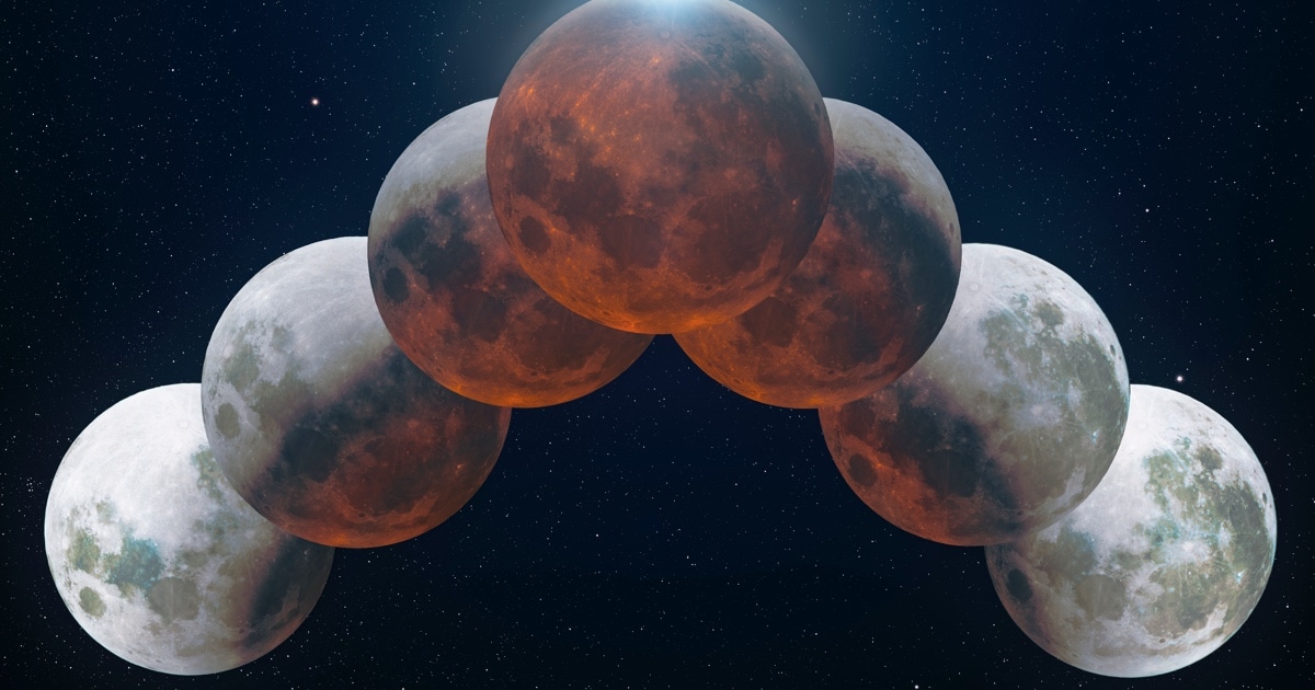Detailed Photo of the Partial Lunar Eclipse Full Sequence - Vimarsana News