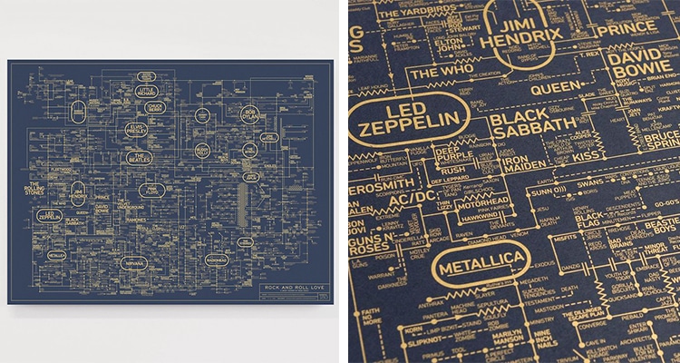 Rock and Roll Blueprint Poster