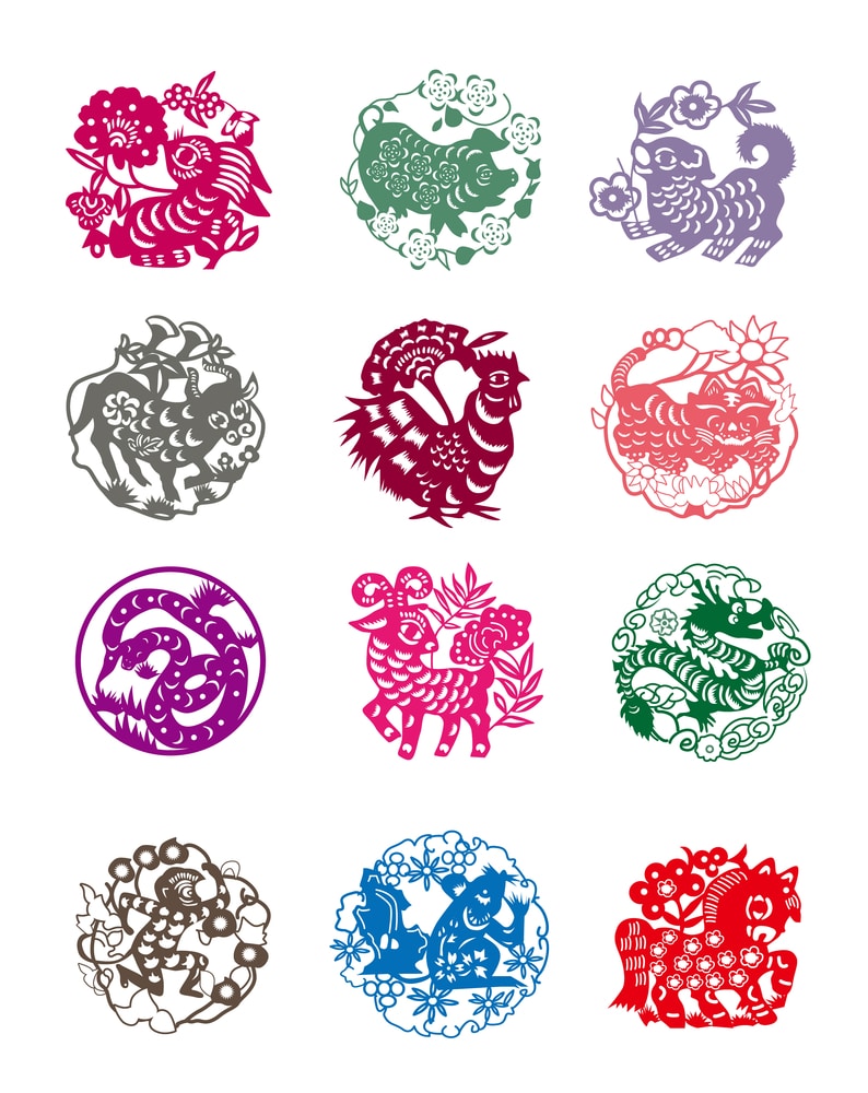Animales del calendario lunar chino