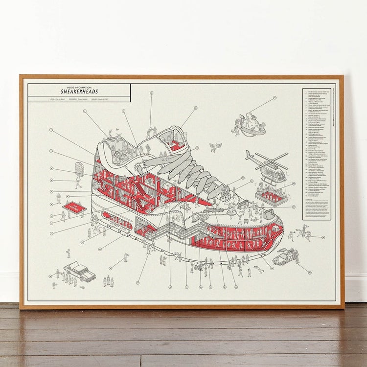 Sneakerheads Poster