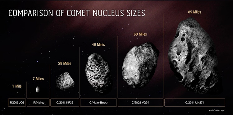 Hubble Comet
