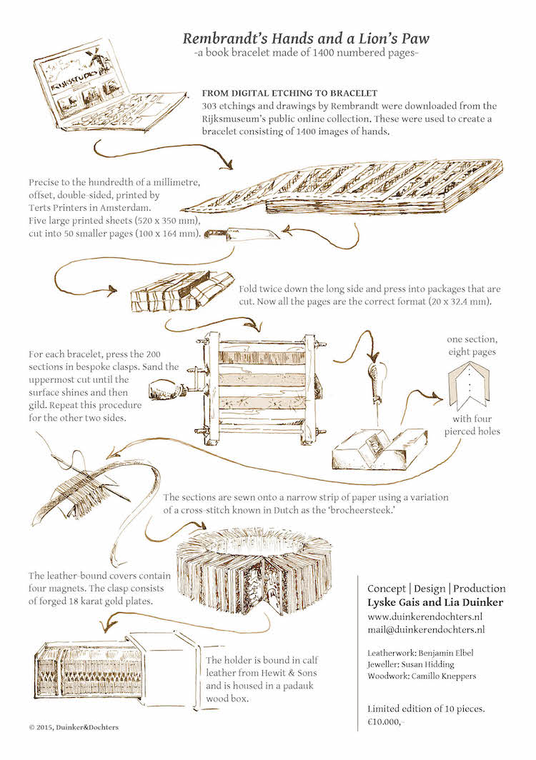 Book Bracelet Contains 1400 Rembrandt Drawings