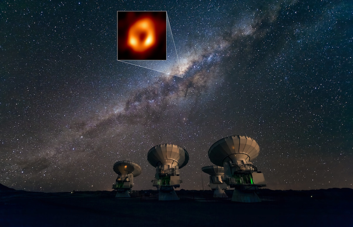 La Vía Láctea y la ubicación de su agujero negro central vistos desde el Atacama Large Millimeter/submillimeter Array