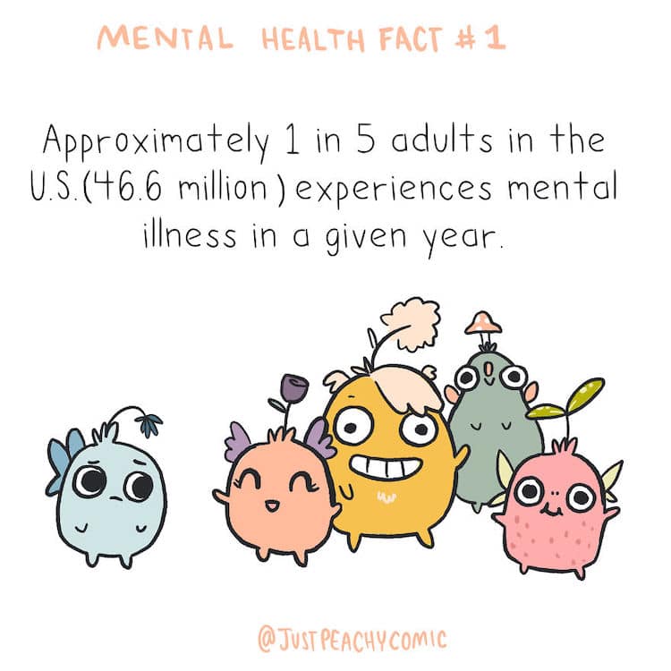 Mental Health Facts Illustrated by Holly Chisholm