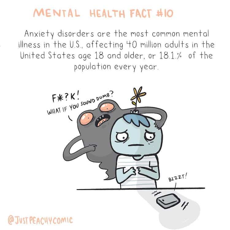 Mental Health Facts Illustrated by Holly Chisholm