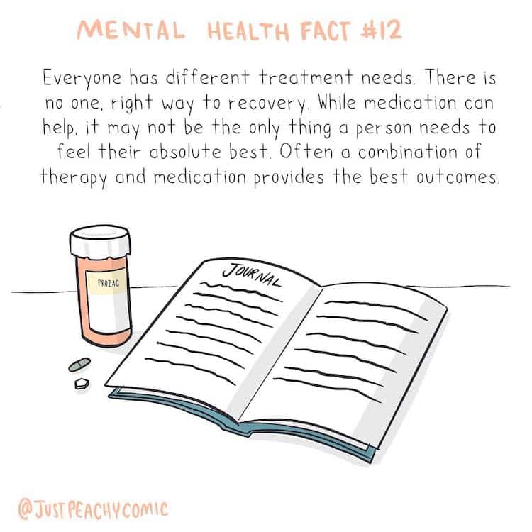 Mental Health Facts Illustrated by Holly Chisholm